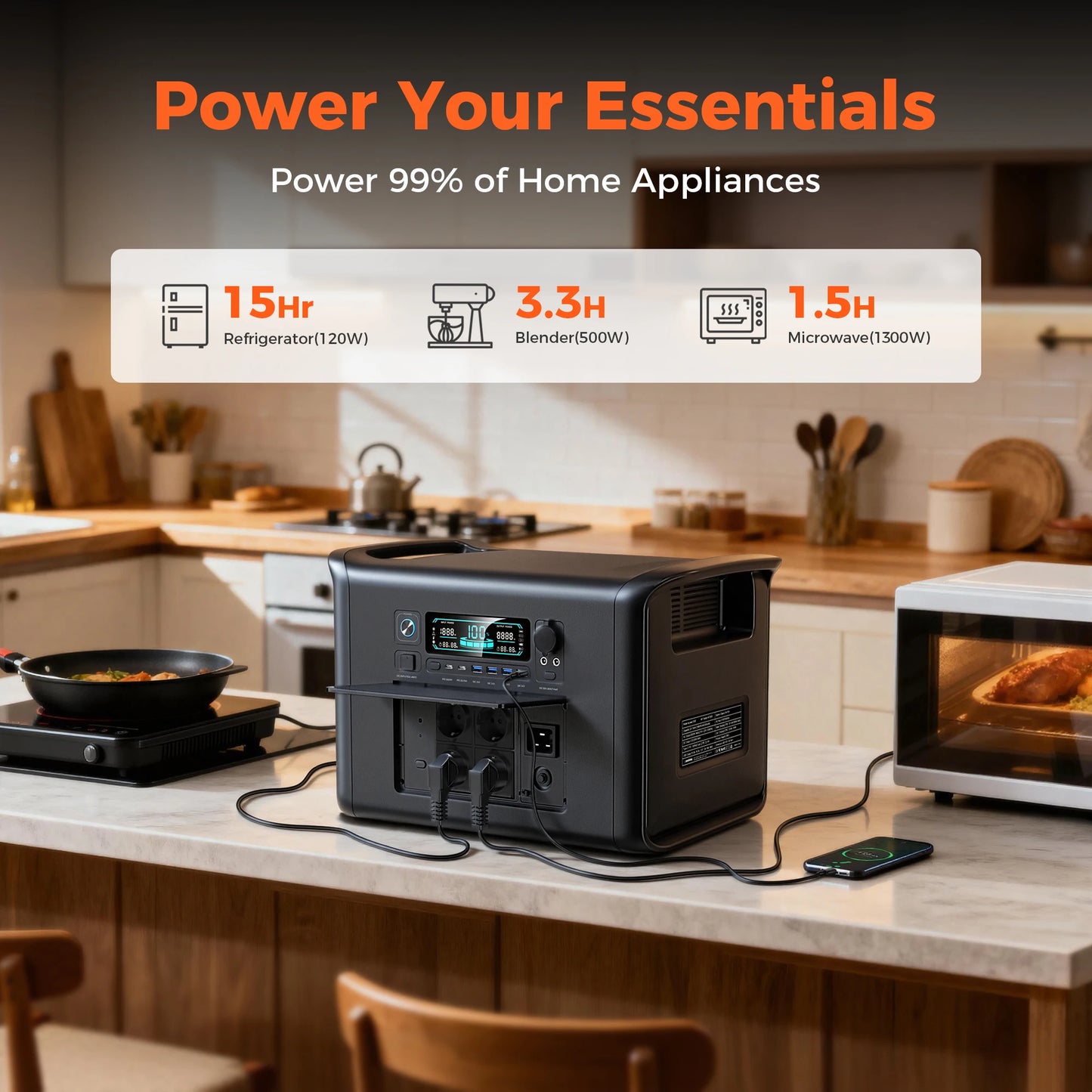 2400W Portable Power Station 2048Wh LiFePO4 External Battery Output Solar Generator Home and Camping