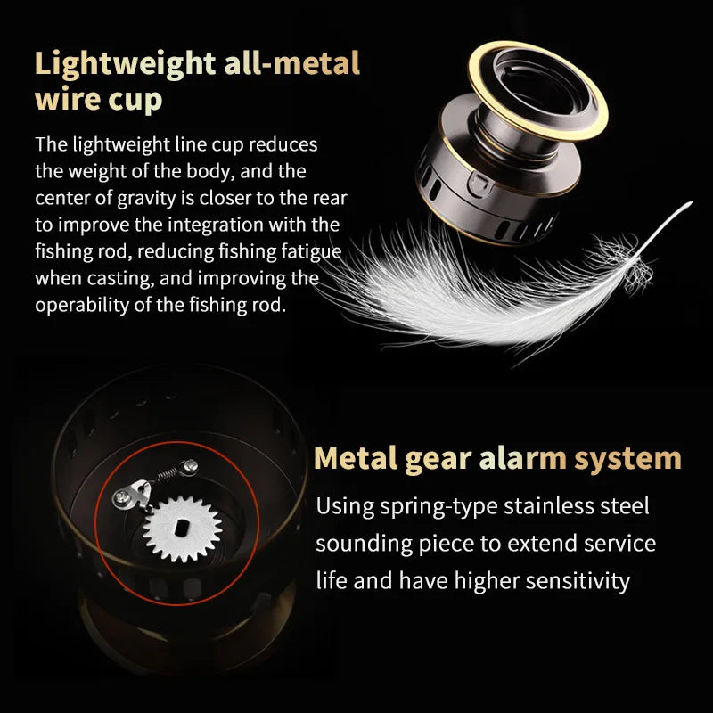1 Piece Two-Hand Rotating Fishing Reel, He1000-7000 Series, 5.2:1 Gear Ratio, 22.05lb Extraction