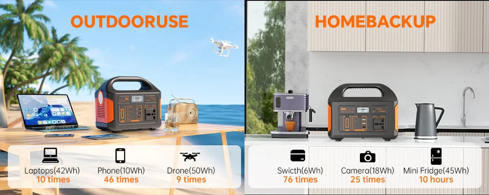 500W 300W Portable Power Station AC 110V Solar Generator LiFePO4 Battery UPS Emergency camp Home