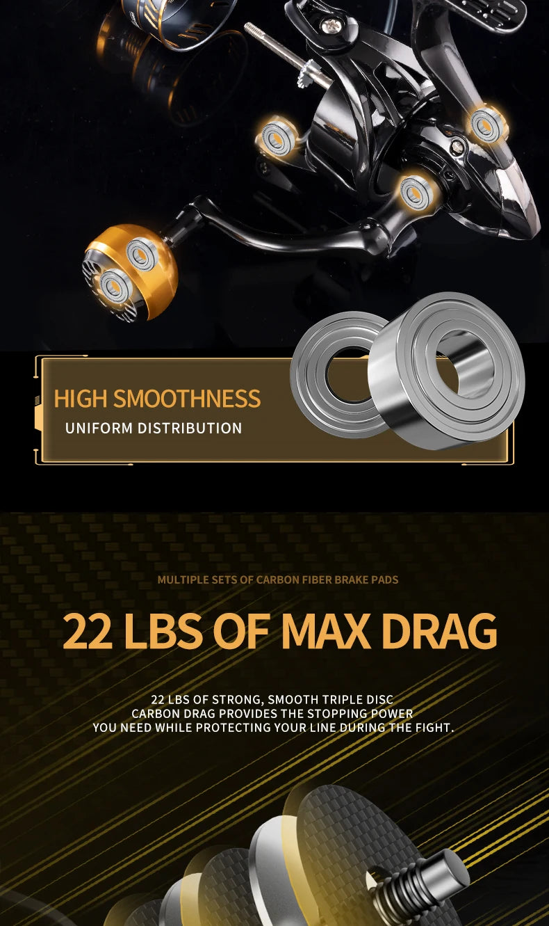 NX Spinning Reel Metal Reel Cup 10KG Max Drag Power Spinning Wheel High Speed Adapt Any Water Body