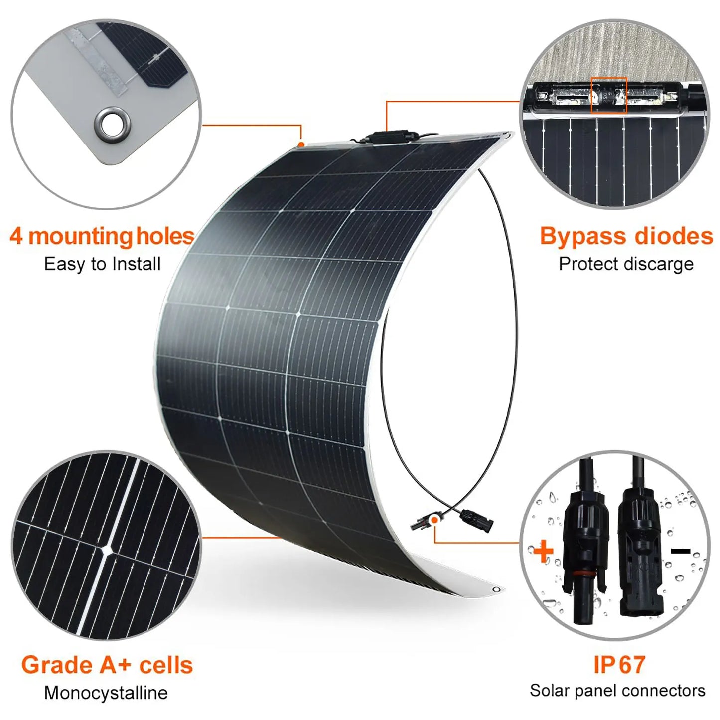 Solar Panel 250W 2pcs 125W Flexible 18V Unique Tech Power Station 12V Battery Charger,Camp Boat RV