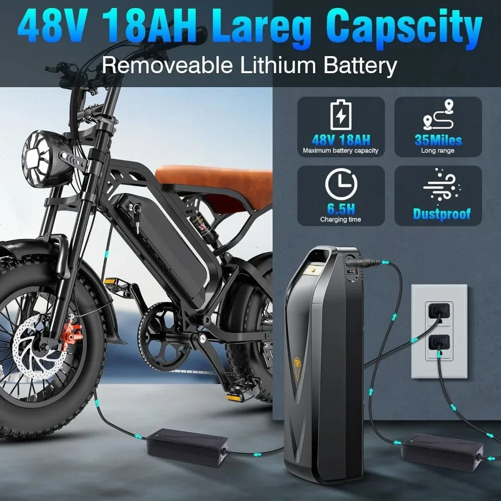 E-Bike Adults: 1200W Peak Power,28MPH, 48V 18Ah Removable Battery, 35-Mile Range, 500LBS Load