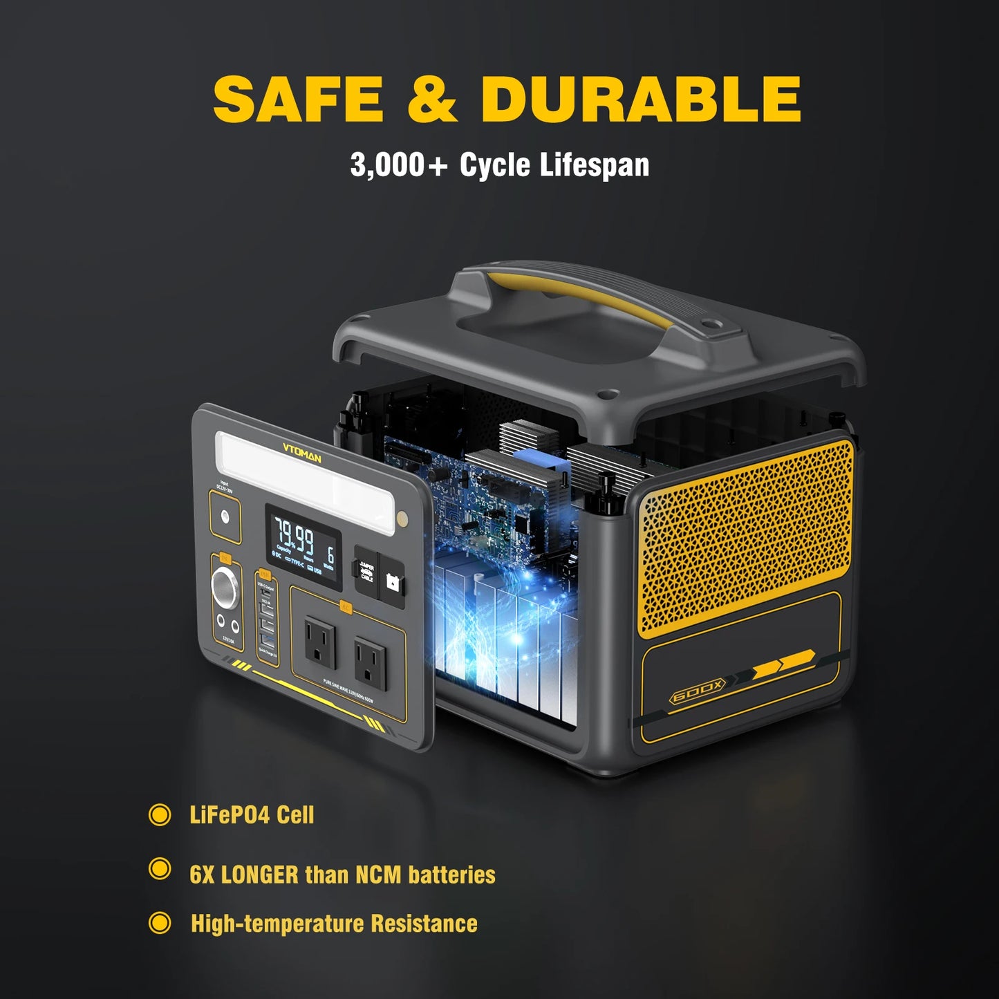 600X with 110W Solar Panel included,600W 299Wh LiFePO4 Solar Charger