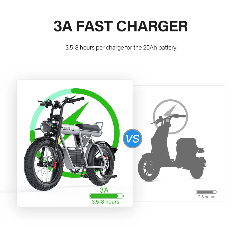 Electric Bike CT20S 2000W Motorcyle 20 Inch Fat Tire ,60V 27.5AH Bikes Adult