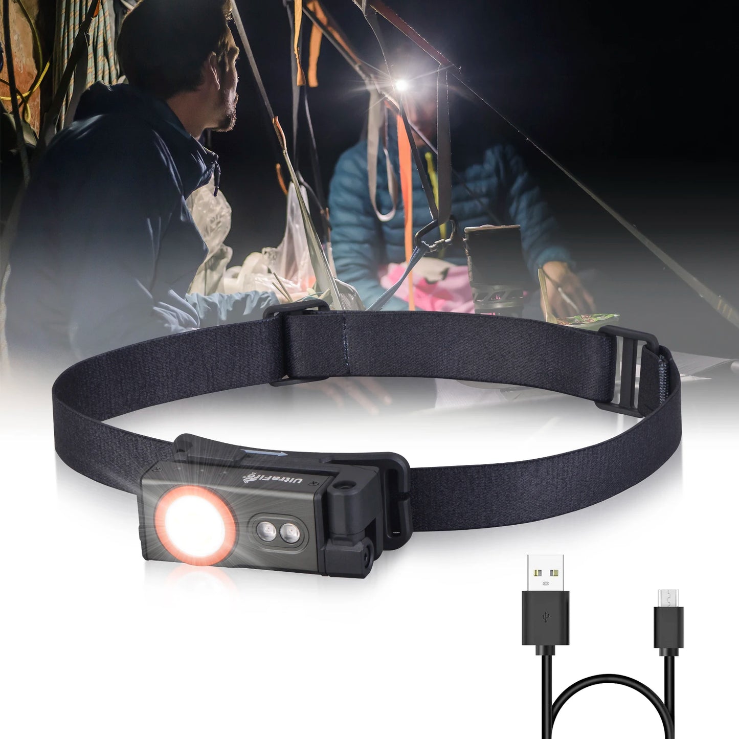 EDC Headlamp 5 Modes Powerful Flashlight USB C Rechargeable Red Light Headlight with Magnet, Hiking