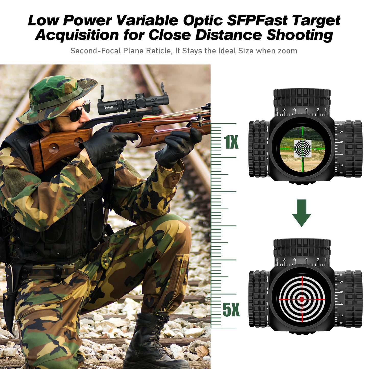 1-5X24 Tactical Optical Rifle Scope Red and Green Illuminated Reticle HScope Ar15 Sight