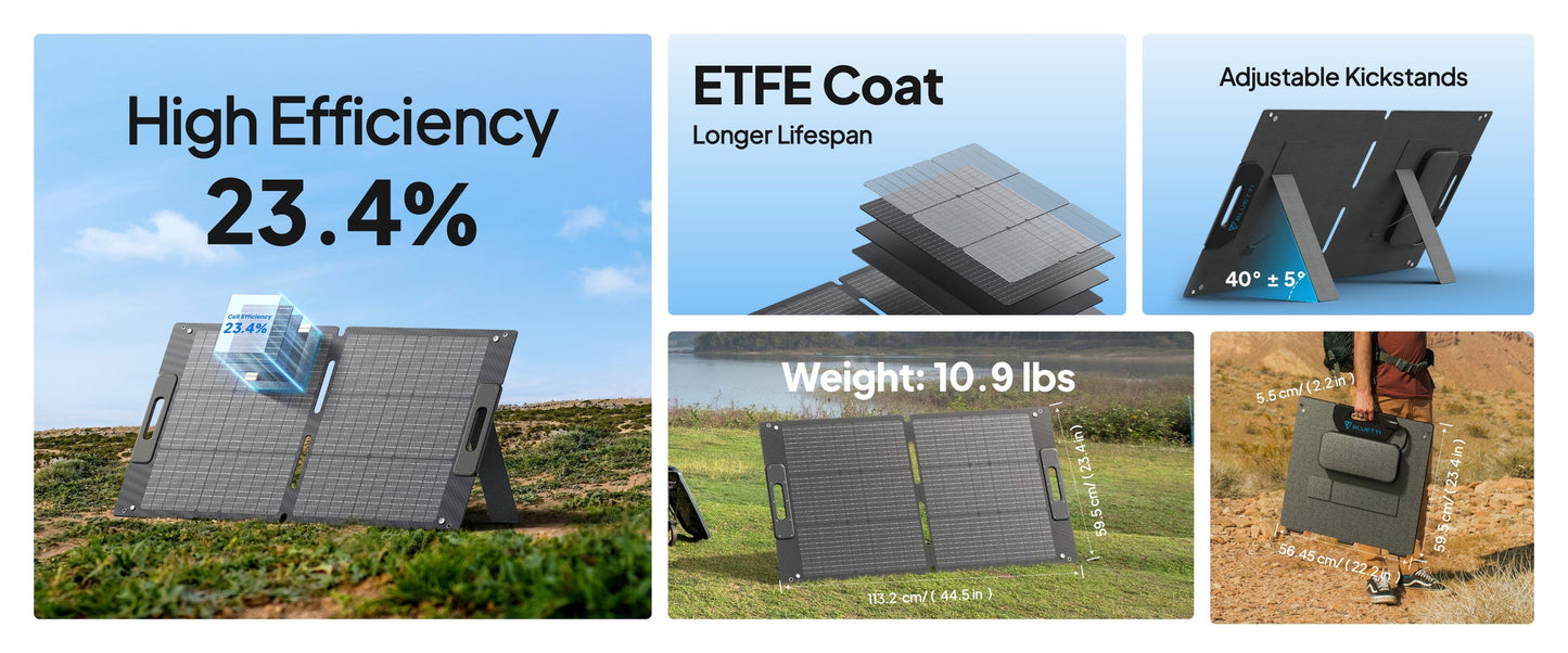 100 Watt Solar Panel,Portable Power Station EB3A/AC50B/AC70/AC180, Foldable Solar Charger,RV