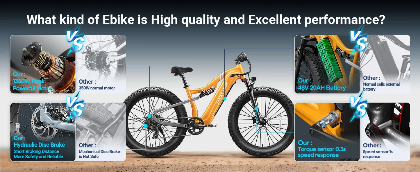 PUCKIPUPPY Lab-pro E-Bike 26" Fat Tire Full Suspension Mountain1350W 48V 20AH Ebike 2-Yr Warranty