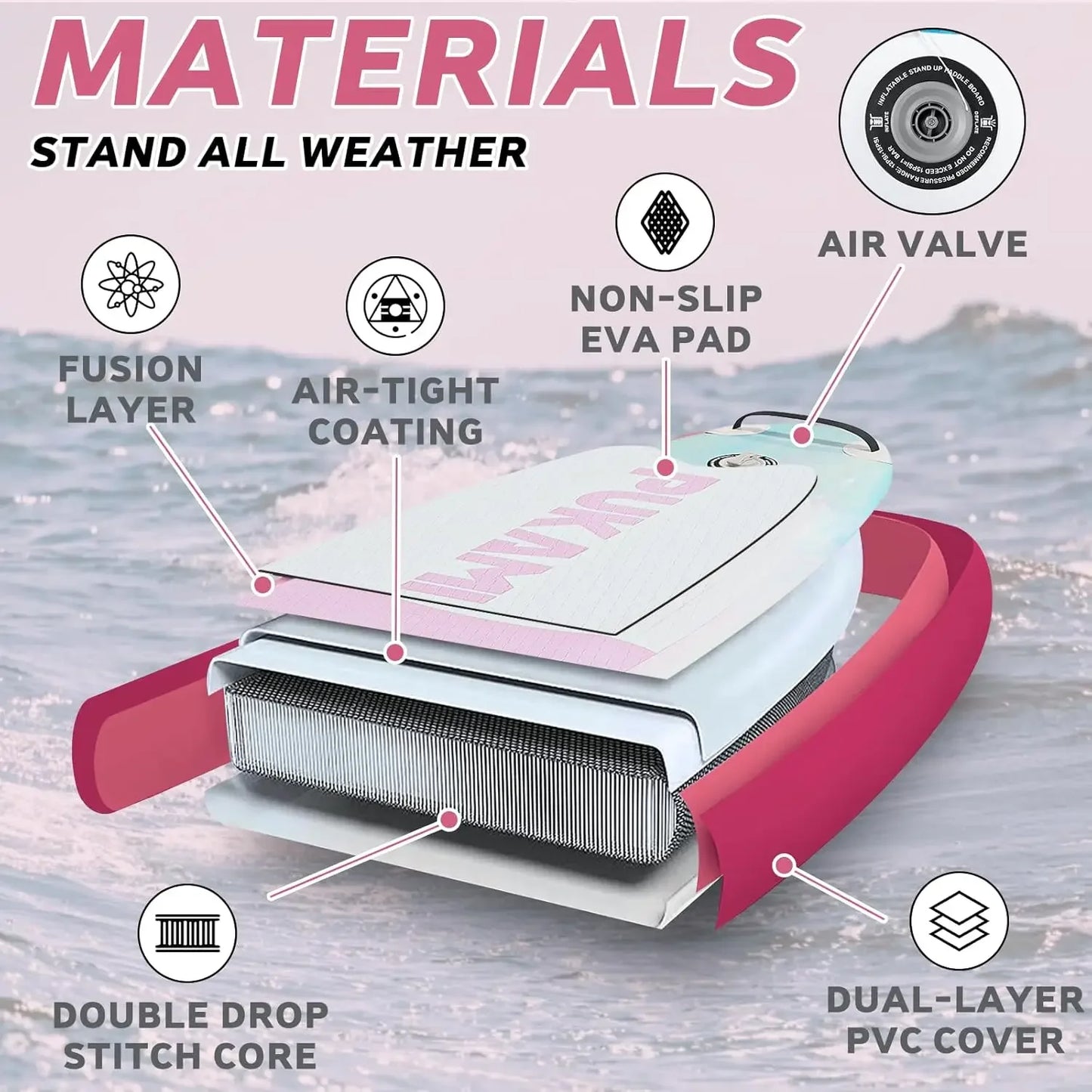 [High-Quality, Hot Deal!]Inflatable Paddle Board 10.6' Stand Up Premium SUP Accessories & Bag