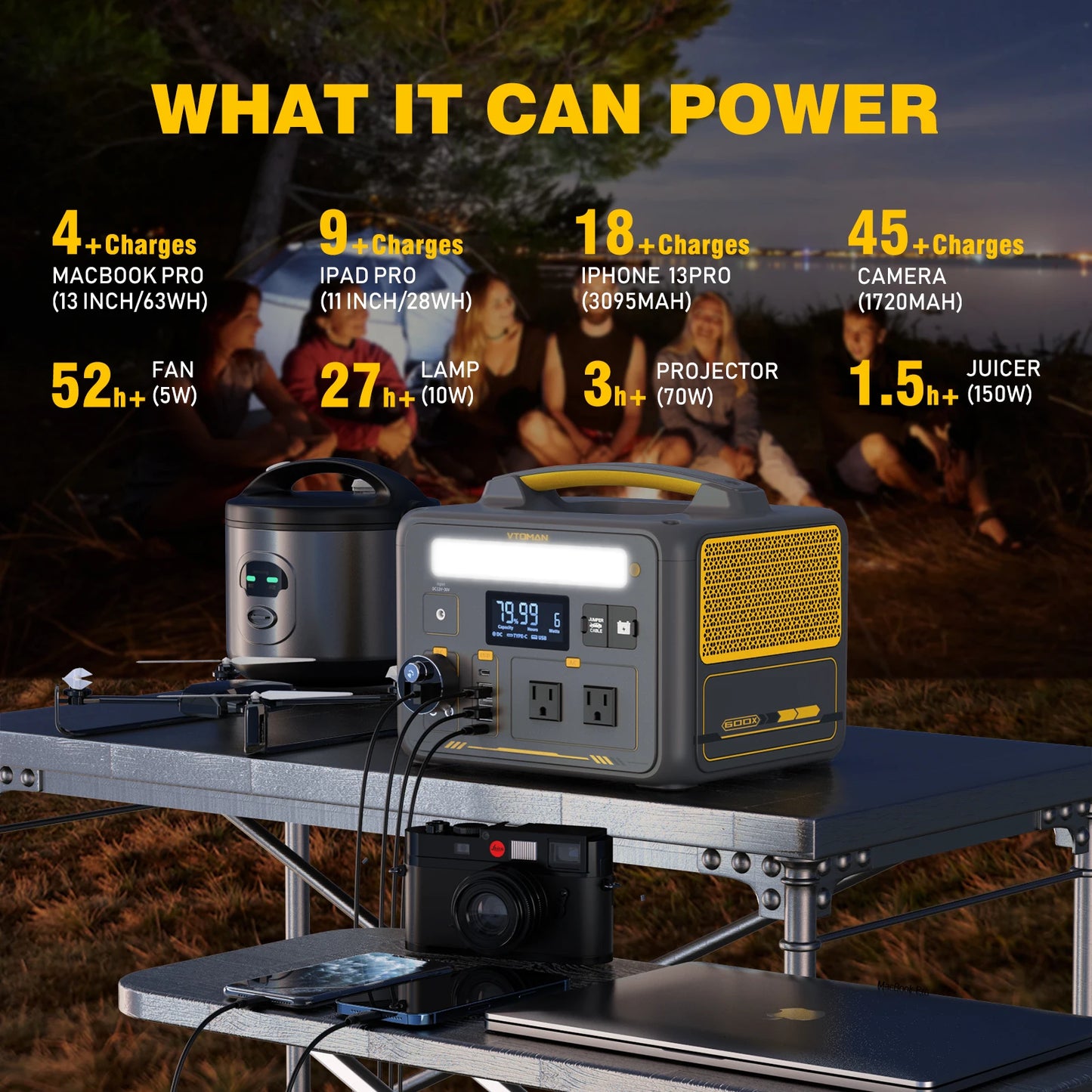 600X with 110W Solar Panel included,600W 299Wh LiFePO4 Solar Charger
