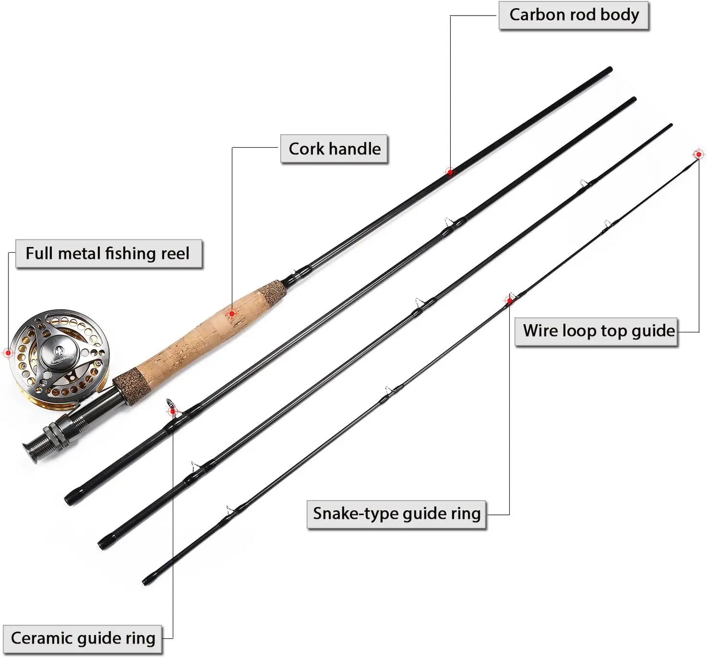 Lightweight Fly Fishing Rod Reel Combo, CNC Aluminum Alloy Reel, Complete Starter Package, Anglers