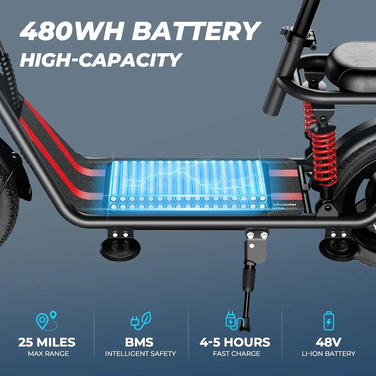 850W Elec. scooter, 14 inch tires, dual brakes dual suspension, baskets