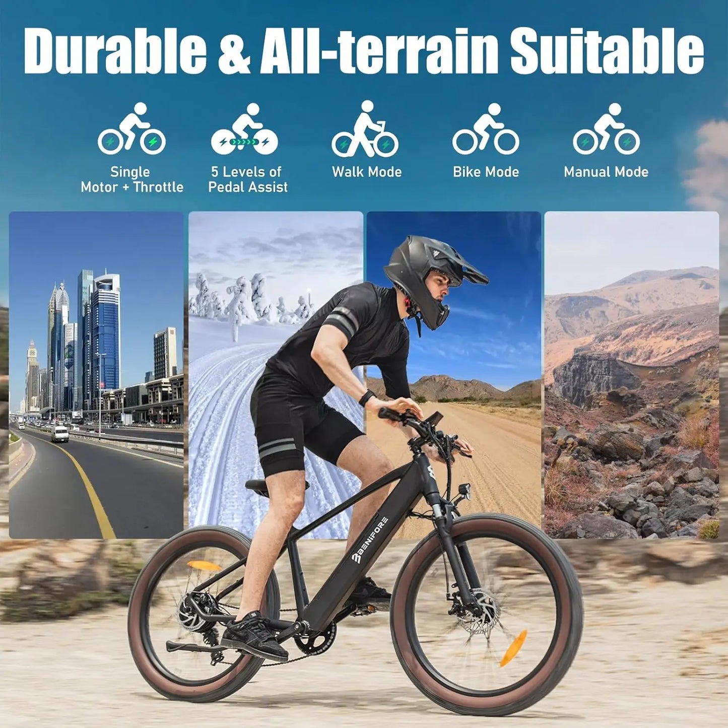 C26 Electric Bike Adult 1500W Peak, 28 MPH15AH 72 Miles, 26Fat Tire, Hydraulic Suspension