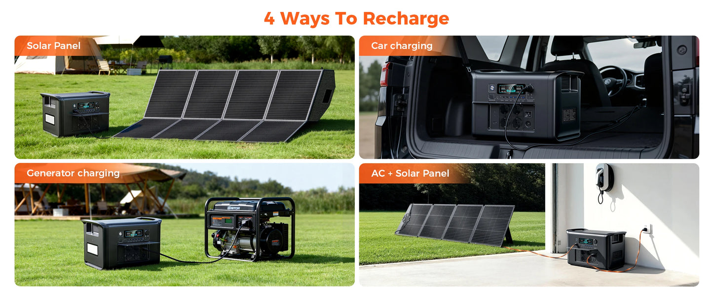 2400W Portable Power Station 2048Wh LiFePO4 External Battery Output Solar Generator Home and Camping