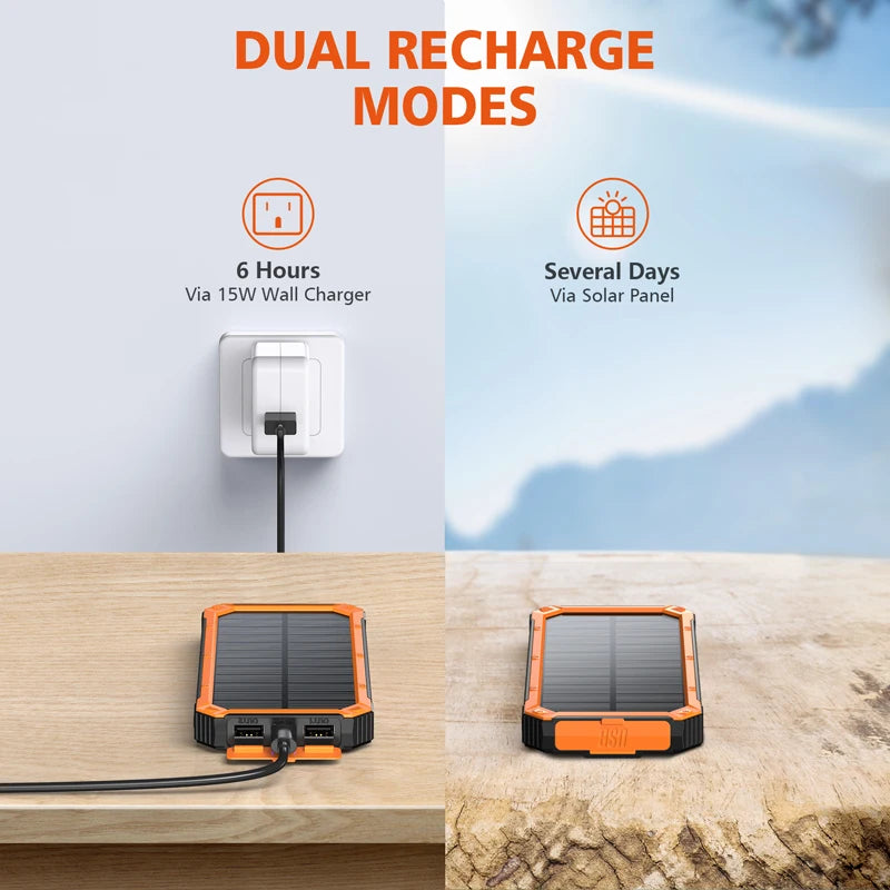 20000mAh Solar Power Bank,Wireless Charging, 2 USB & USB-C Ports,Waterproof & Bright LED Flashlight