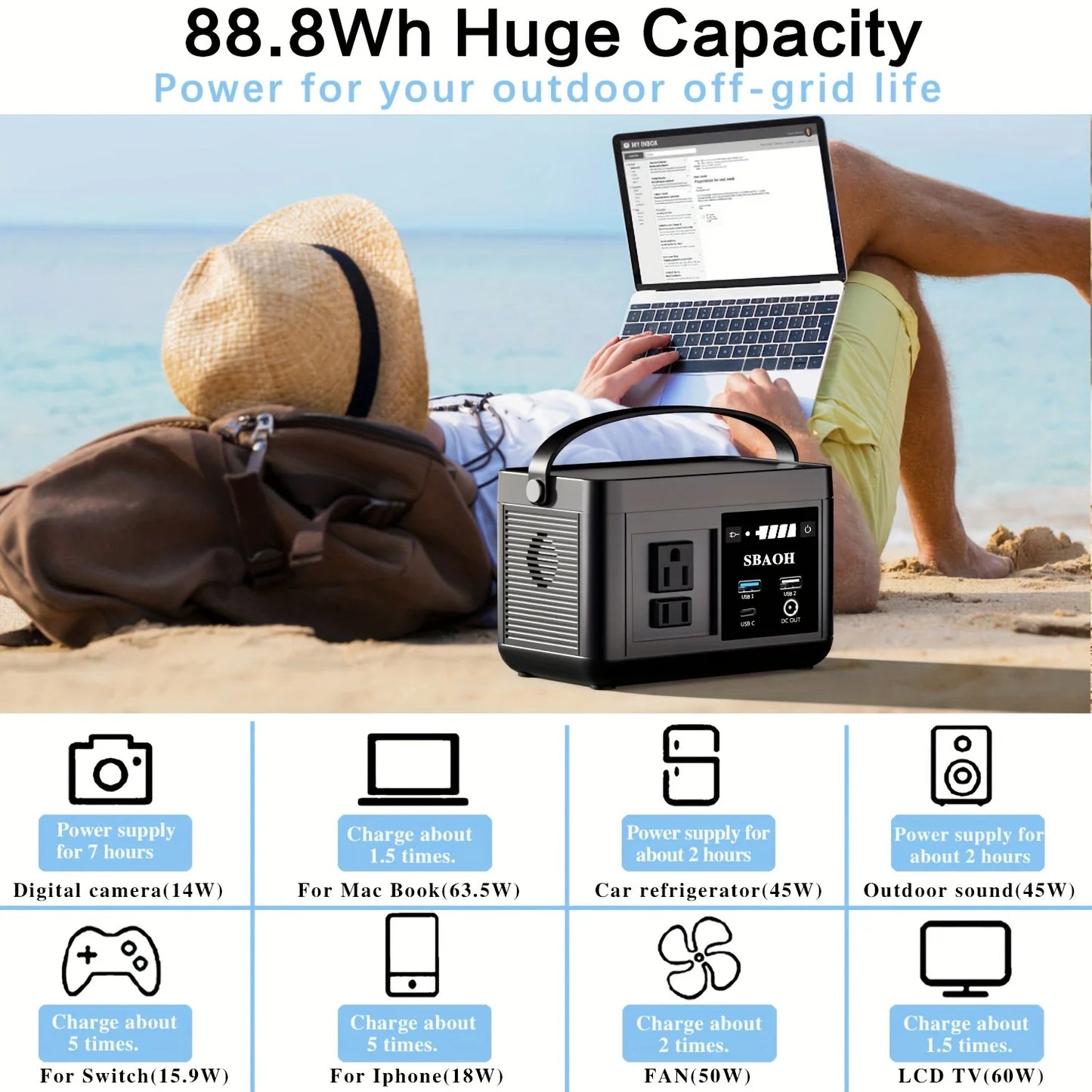 Power Station P86,88.8Wh 3.7 V LiFePo4 Battery,120W (150W Peak) AC Outputs, Solar Generator