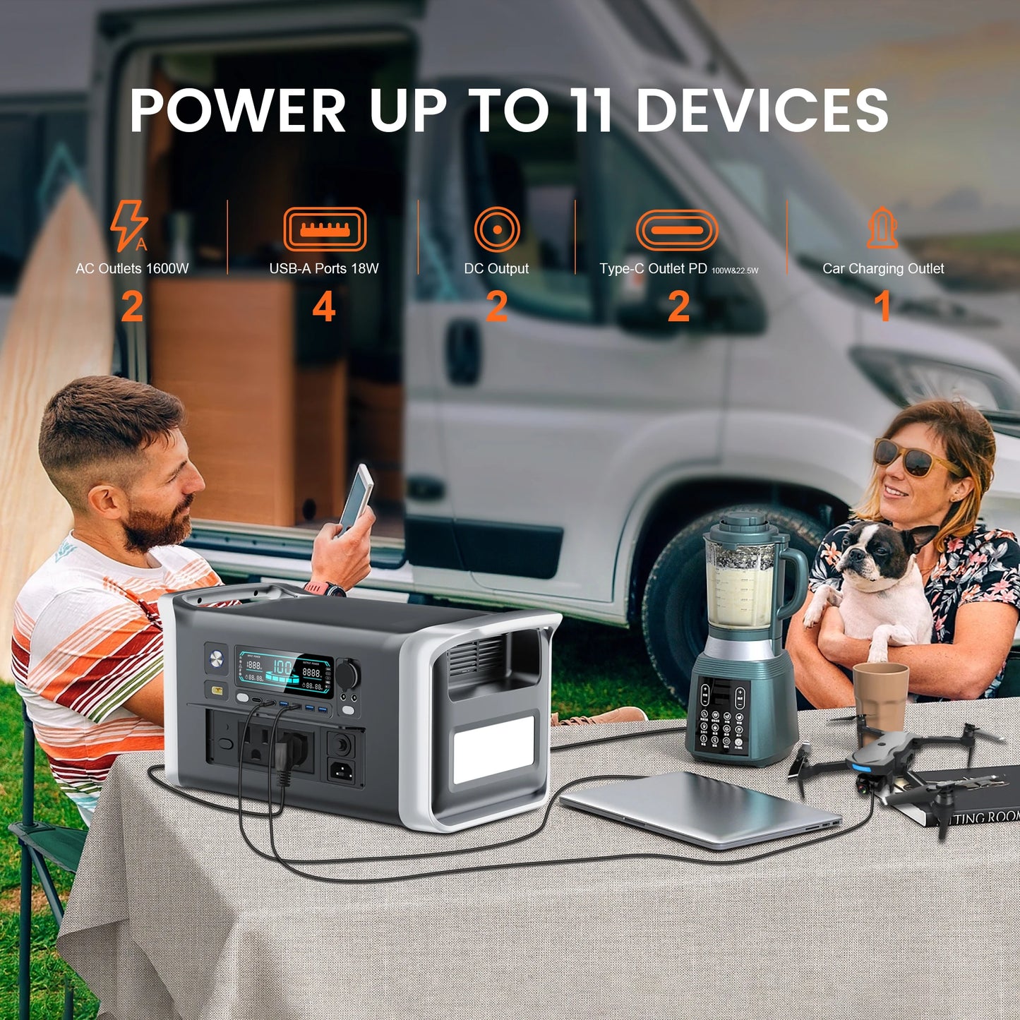 1600W Solar Generator 1024Wh Backup LiFePo4 Battery  & 200W Panel RV Camping Travel Blackout