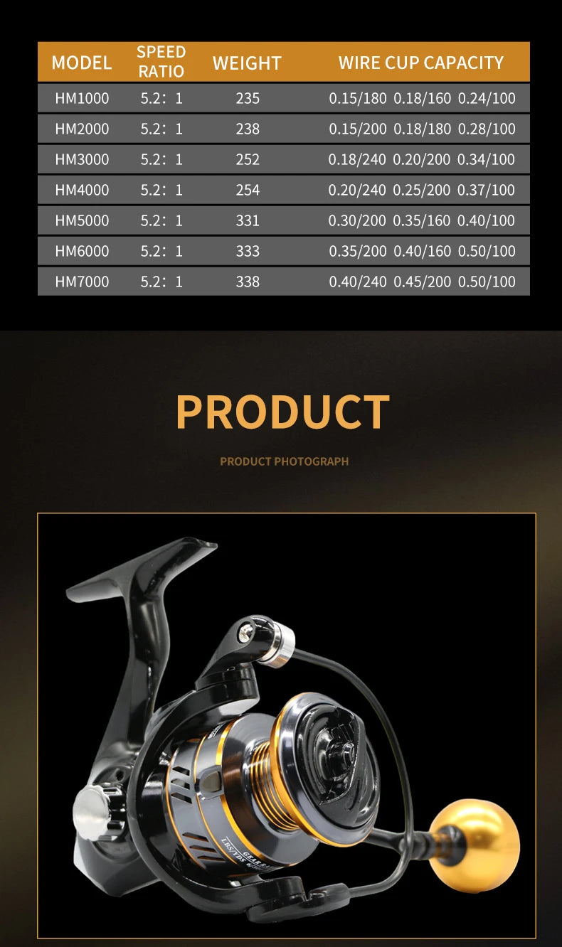 NX Spinning Reel Metal Reel Cup 10KG Max Drag Power Spinning Wheel High Speed Adapt Any Water Body