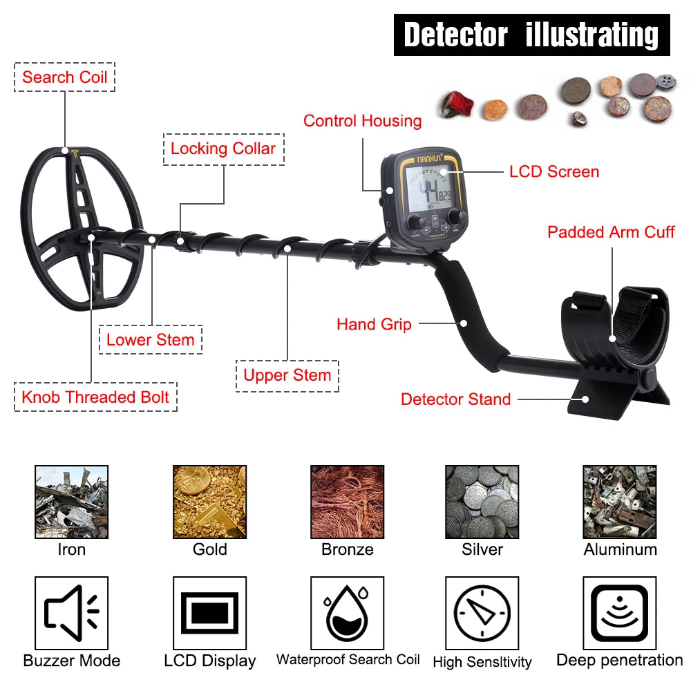 TX-850 Metal Detector Professional Underground Depth 2.5m S Gold DetectorTreasure Pinpointer 11inch