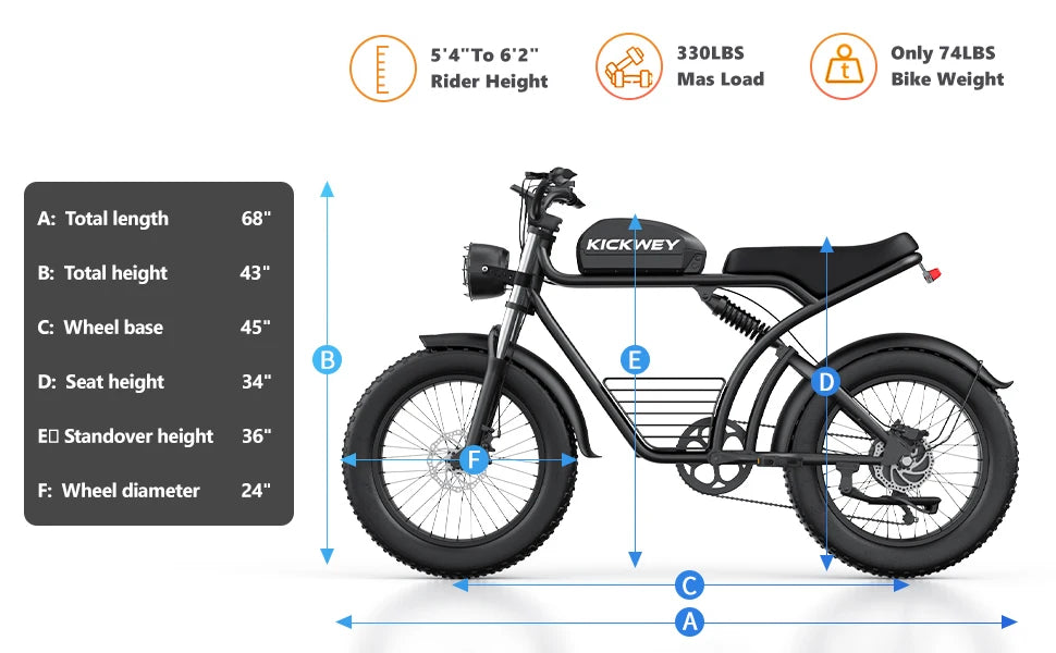 K7 E-bike 1500W Motor 48V 23AH ,20 Inch Fat Tire 32MPH 7-Speed Mountain electric bike