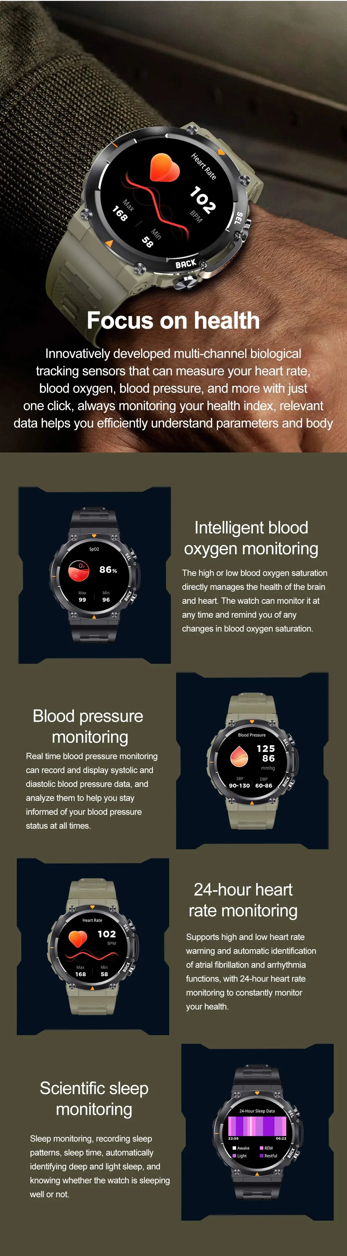 MAX18 Smart Watch AMOLED Screen AI GPT Bluetooth Call 410mAh Big Battery Fitness Tracker Men' Sport