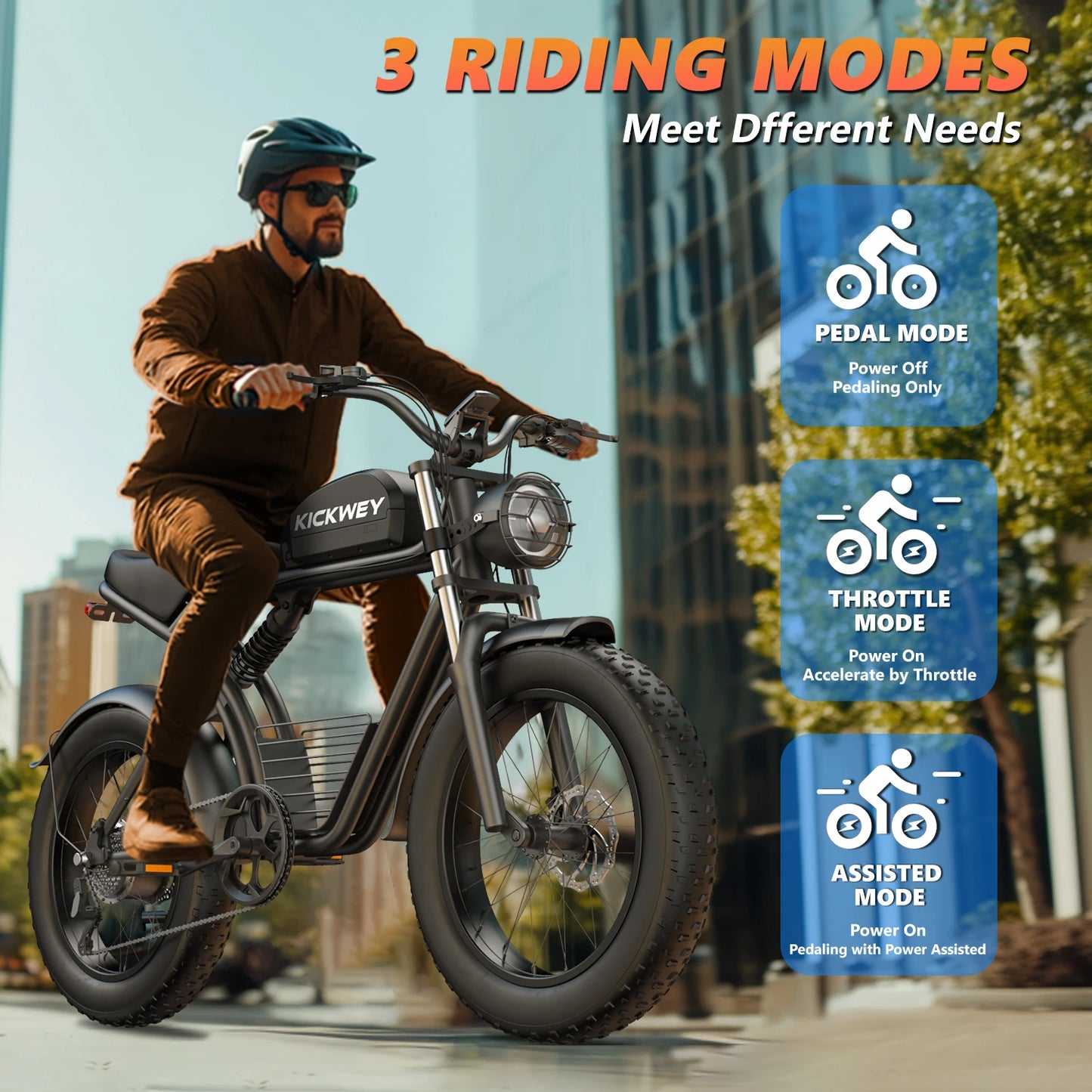 K7 E-bike 1500W Motor 48V 23AH ,20 Inch Fat Tire 32MPH 7-Speed Mountain electric bike