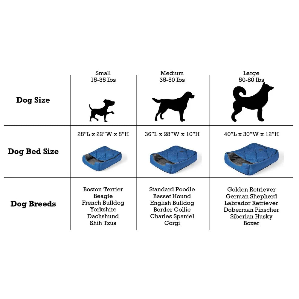 Portable Pet Sleeping Bag, Zippered Cover Lightweight Travel Camping Large Pets Comfortable
