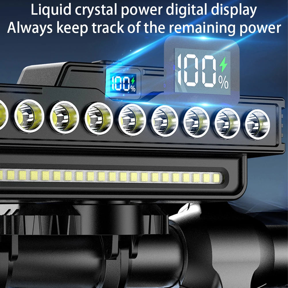 1600LM High Brightness LED Bike Light 4000mAh Power Display  Type-C USB Charging Night RidingLamps