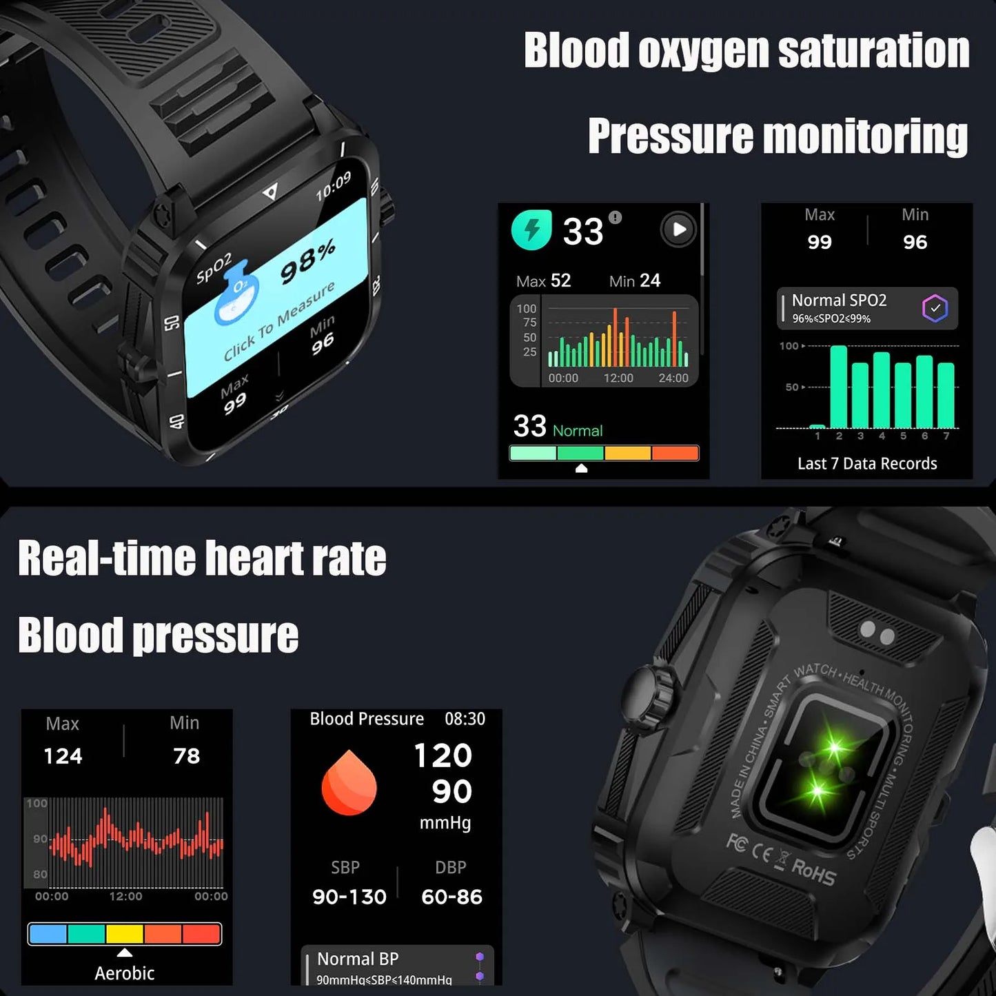 Smart Watch 3ATM Waterprf 1.96" IPS Screen KT71 Men 100+ Sport Mode Heart Rate Blood Pres. Bluetooth