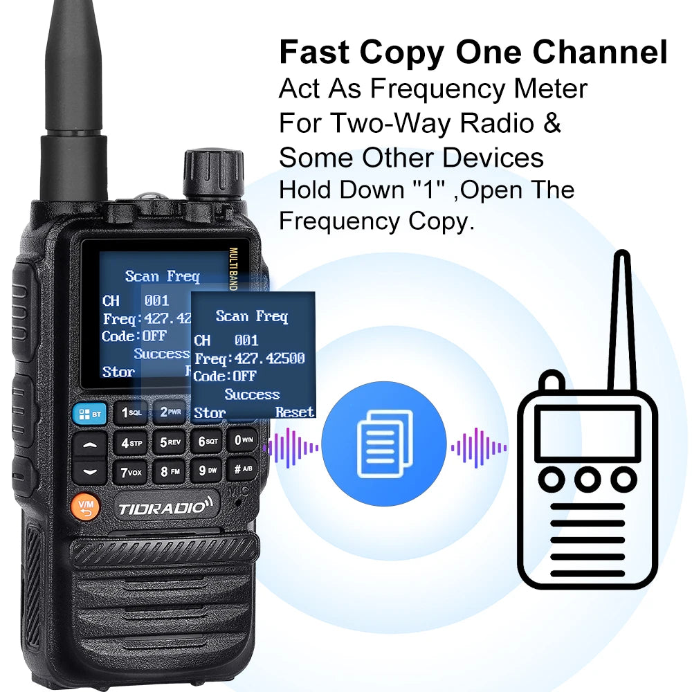 Walkie Talkie Phone APP Wireless Programming Dual PTT Air Band Long Range Radio USB Type-C Cable