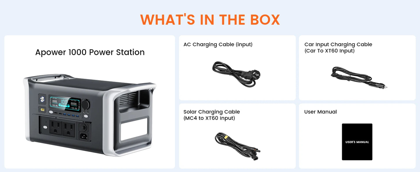1600W Solar Generator 1024Wh Backup LiFePo4 Battery  & 200W Panel RV Camping Travel Blackout