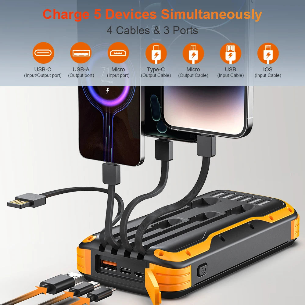 Solar-Power-Bank-Charger, 40000mAh Portable Phone Charger Built in 4 Cables /Output, PD 20W Fast