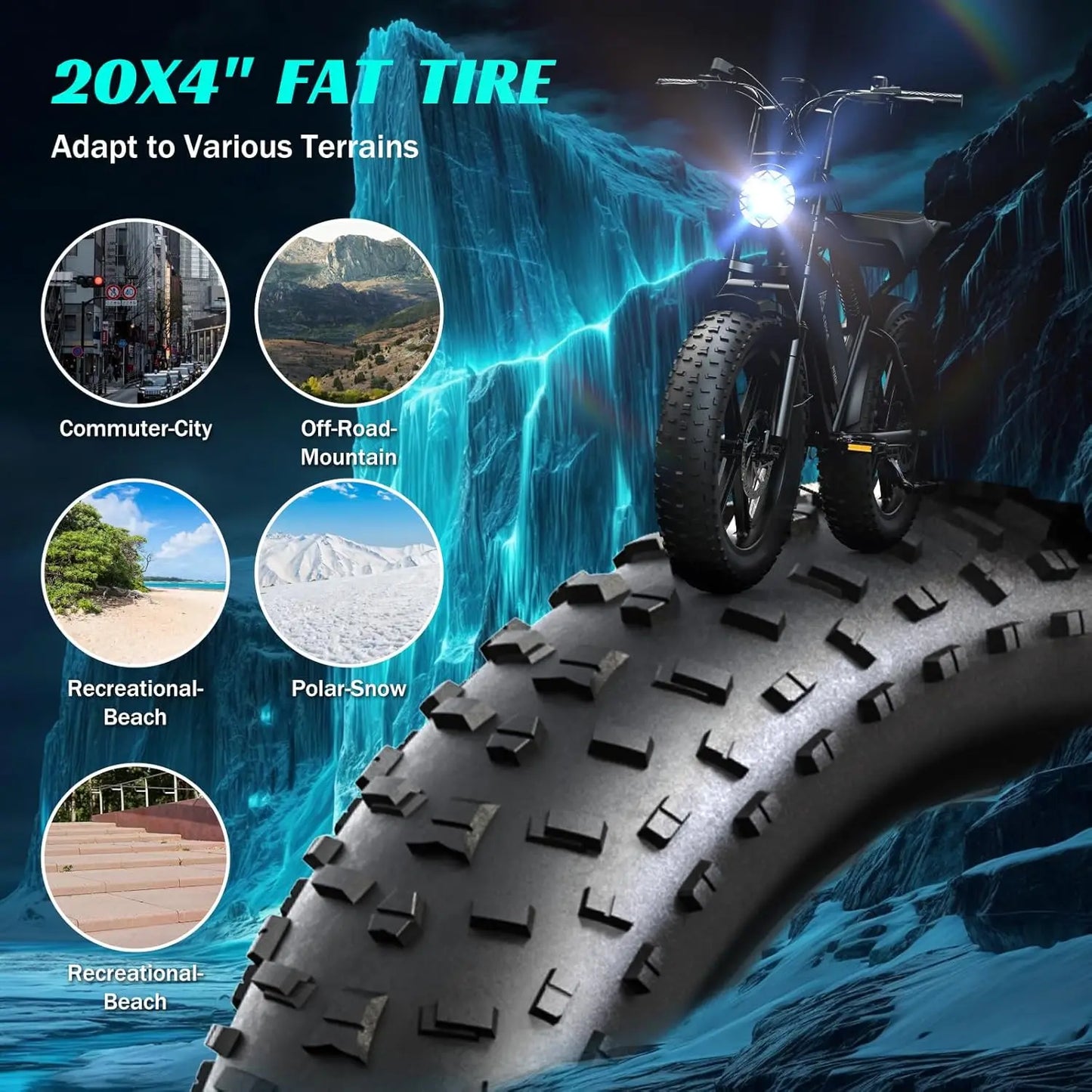 TST R002S 1500W e-bike, 20" fat tires, 60-100mile range, 28MPH, 48V 15Ah battery, for all terrains.