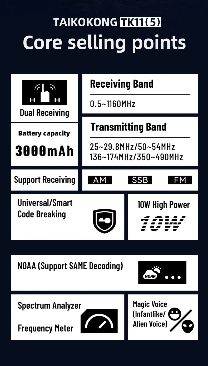 10W VHF/UHF Dual Band Radio 999CH CTCSS/DCS IP55 2500mAh Type-C NOAA Weather Alarm CE
