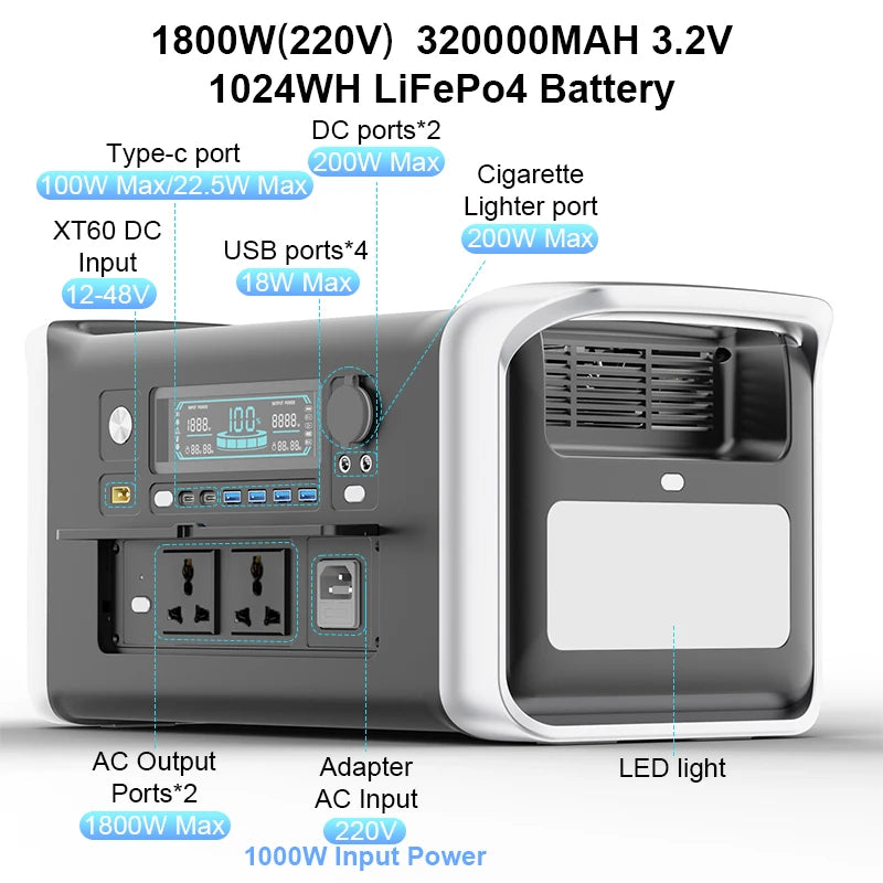 Camping Portable Power Station Solar Generator 1000W 2000W Lifepo4 Battery 220V AC Outlets Power