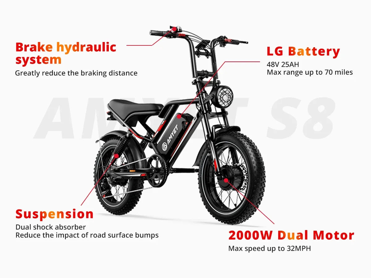 Ebike S8 2000W dual motor 48V 25AH 20-inch fat tires, front, rear shock absorption, with pedals.