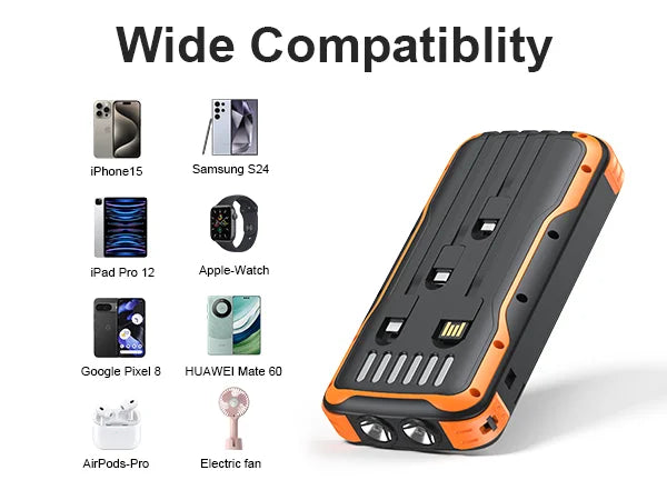 Solar-Power-Bank-Charger, 40000mAh Portable Phone Charger Built in 4 Cables /Output, PD 20W Fast