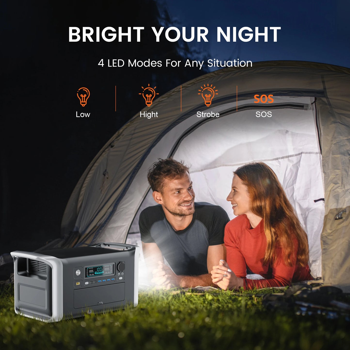 1600W Solar Generator 1024Wh Backup LiFePo4 Battery  & 200W Panel RV Camping Travel Blackout