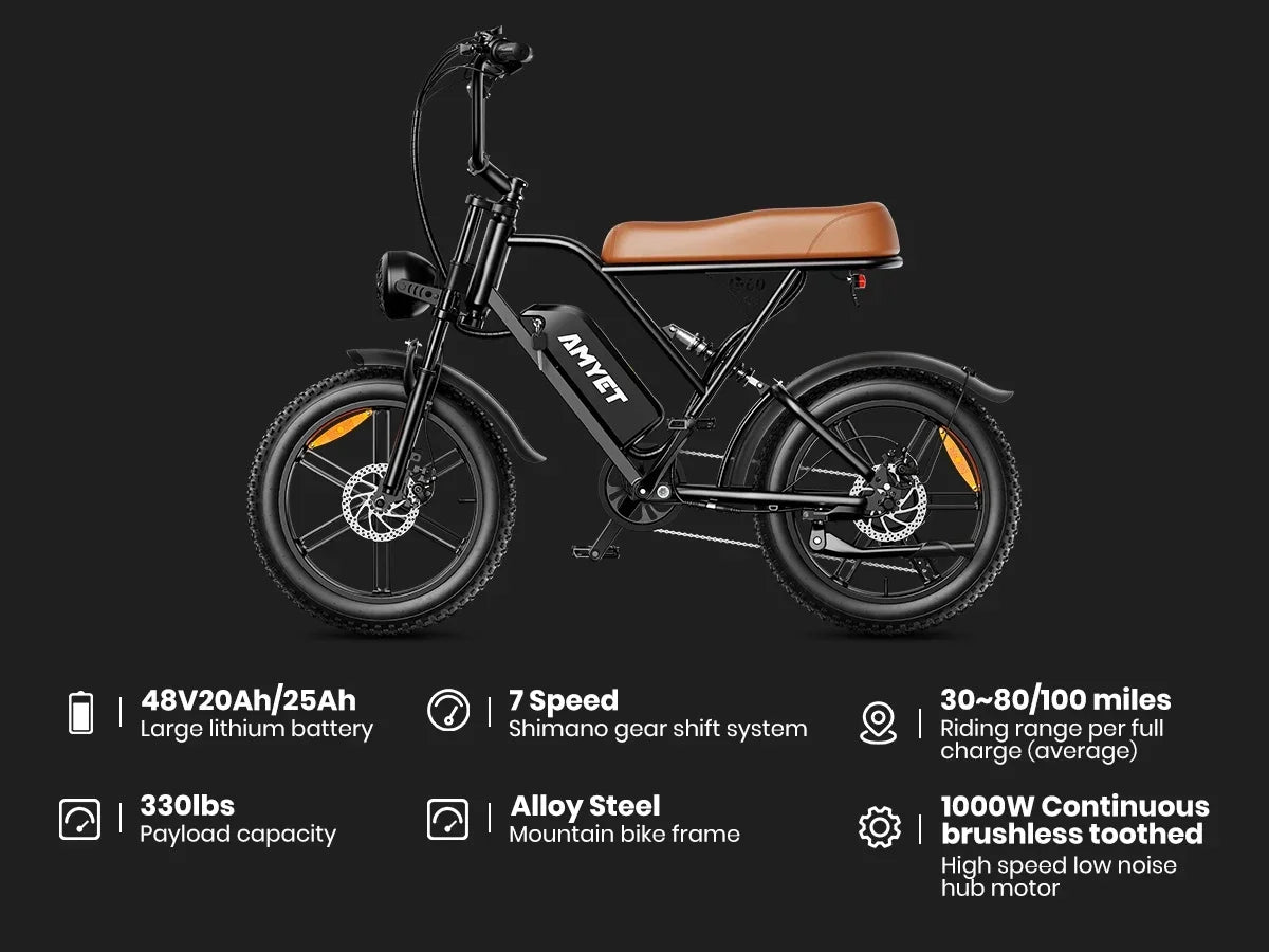 Ebike 2025 G60 Adult 1000W Powerful Motor, 48V 20AH Removable Battery, 20" All-Terrain Tires-