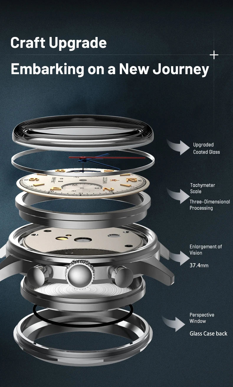 Seagull 1963 International Chronograph Manual Winding Mechanical Watches Original ST1901