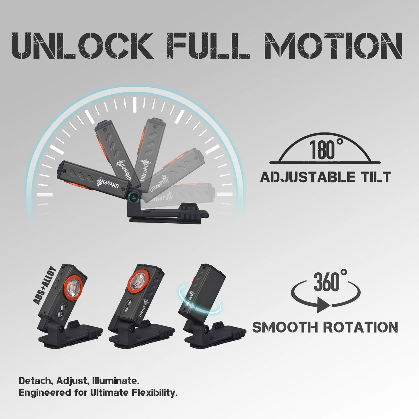 EDC Headlamp 5 Modes Powerful Flashlight USB C Rechargeable Red Light Headlight with Magnet, Hiking