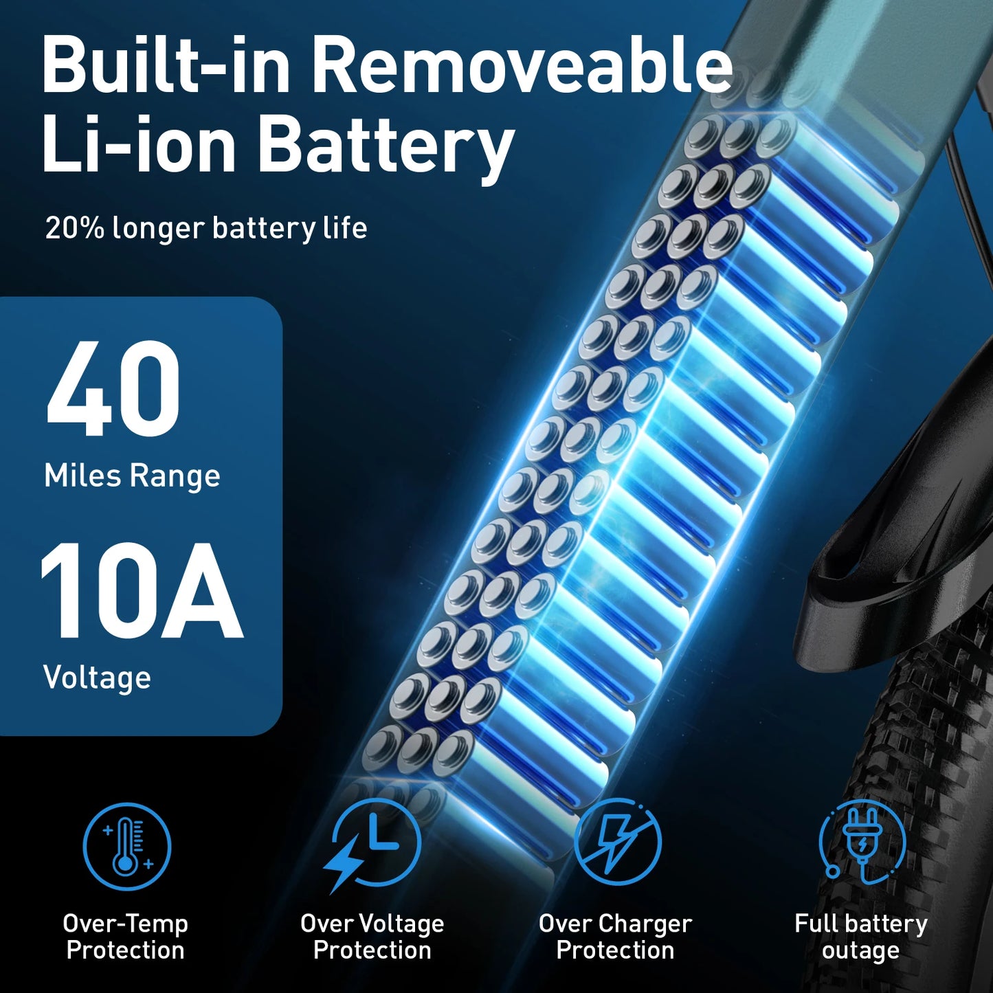 26" 24" Electric Bike,Adults, 500W Powerful Motor 36V 374Wh/468Wh Battery,30miles, 19 MPH,Electric