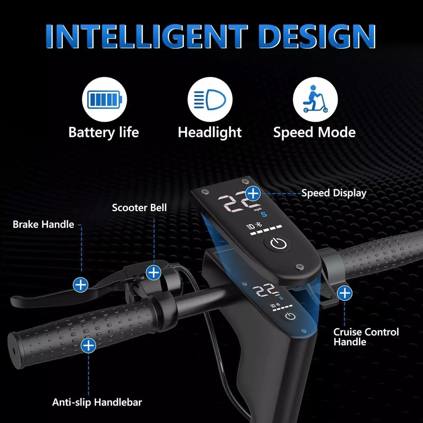 LPMAX 10" tires Folding E-Scooter 22MPH Max Speed 500W 14.5AH 28Miles Long Range Dual Shock Absorber