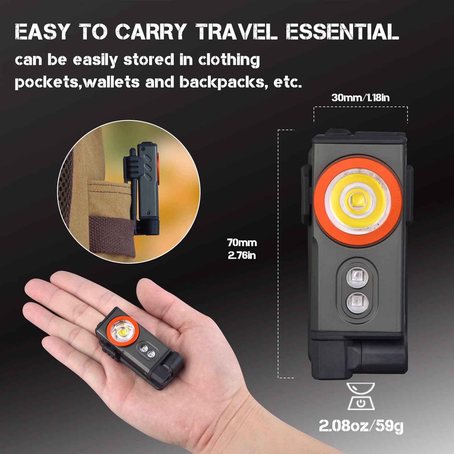 EDC Headlamp 5 Modes Powerful Flashlight USB C Rechargeable Red Light Headlight with Magnet, Hiking