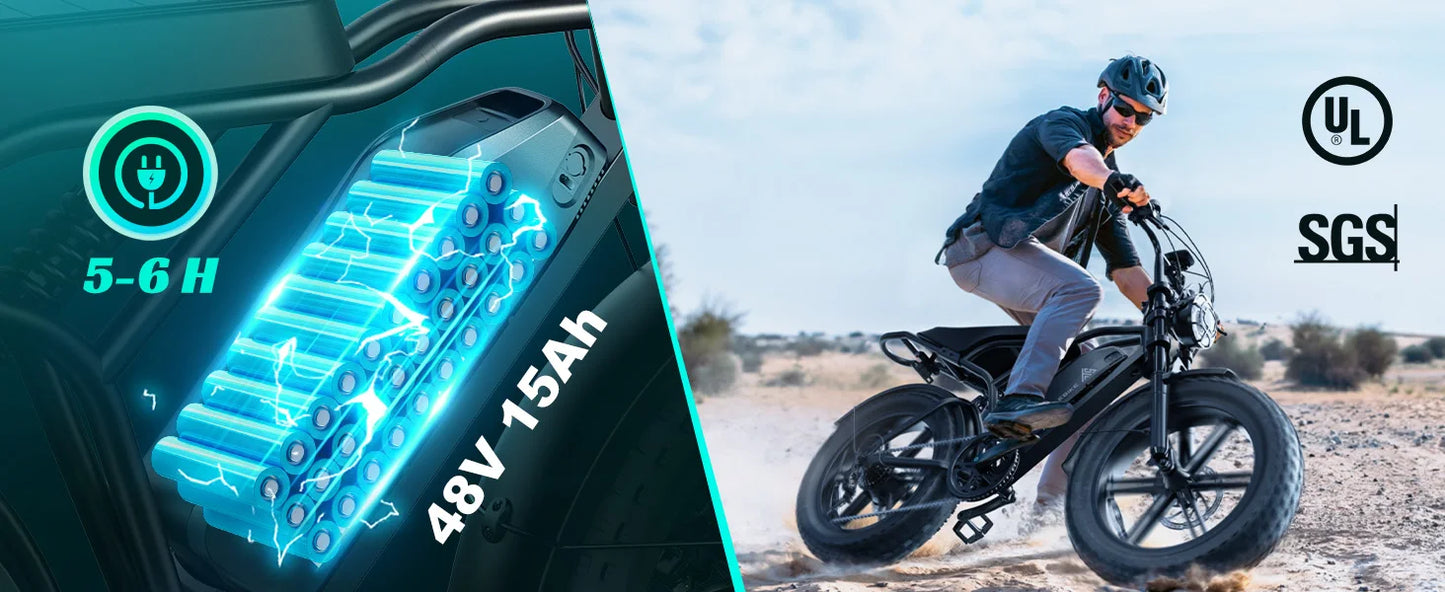 TST R002S 1500W e-bike, 20" fat tires, 60-100mile range, 28MPH, 48V 15Ah battery, for all terrains.