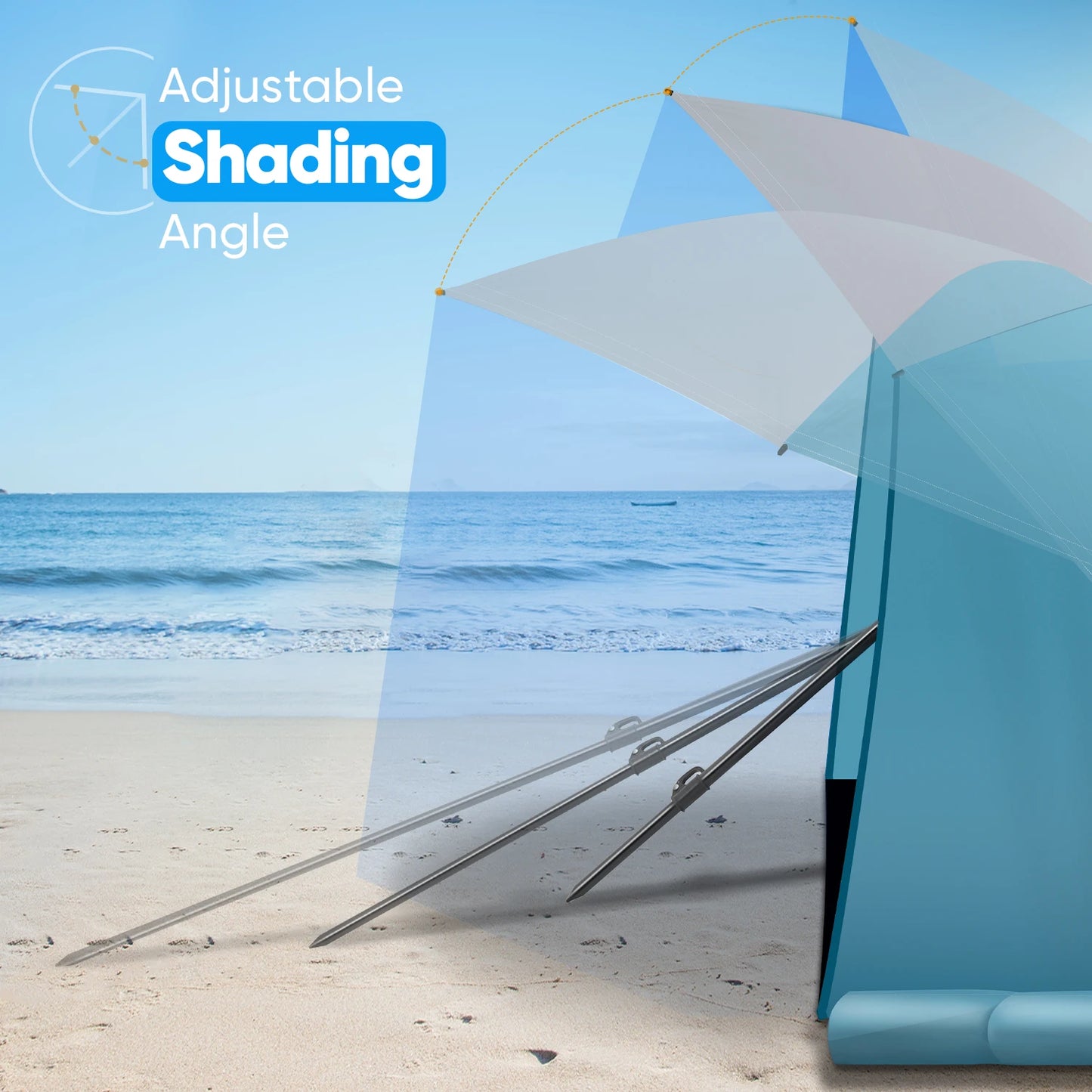 Beach Umbrella Canopy Tent, with Side Flaps Groundsheet Portable Shade Sun Canopy