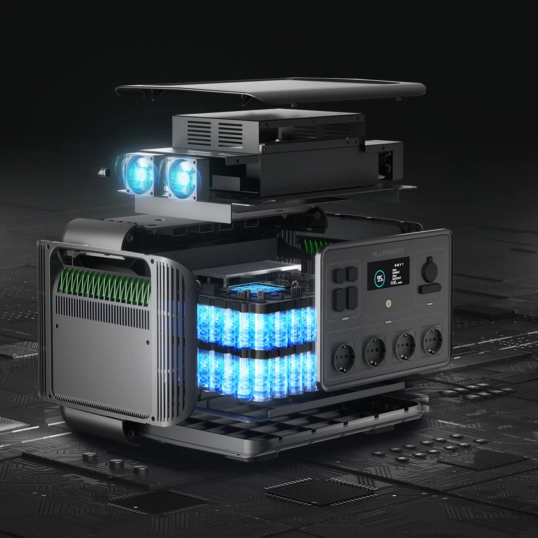 R2500 Solar Generator 2500W (4000W Peak), 2016Wh LiFePO4 Portable Power Solarpanel 4 AC Outlets