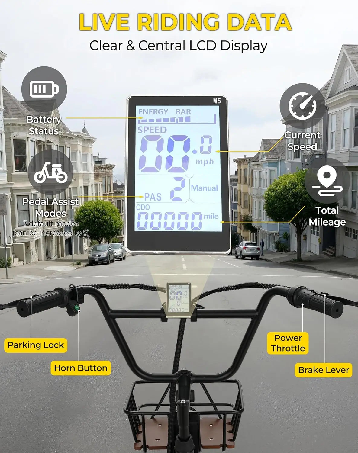 E-Trike, 500W(Peak 1000W) ,Adults, 20" Folding 3-Wheel Electric Bicycle, Step-Thru E, Customized