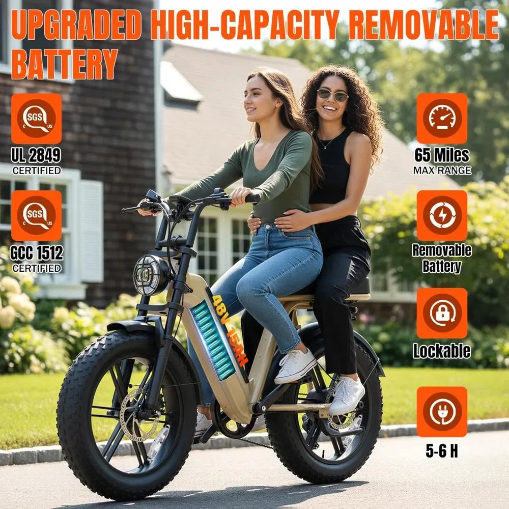 E- Bike, Adults 1500W Peak 20" Fat Tire All-Terrain, 60 Miles 28MPH E-Dirt Bike, Road Sand Mountain