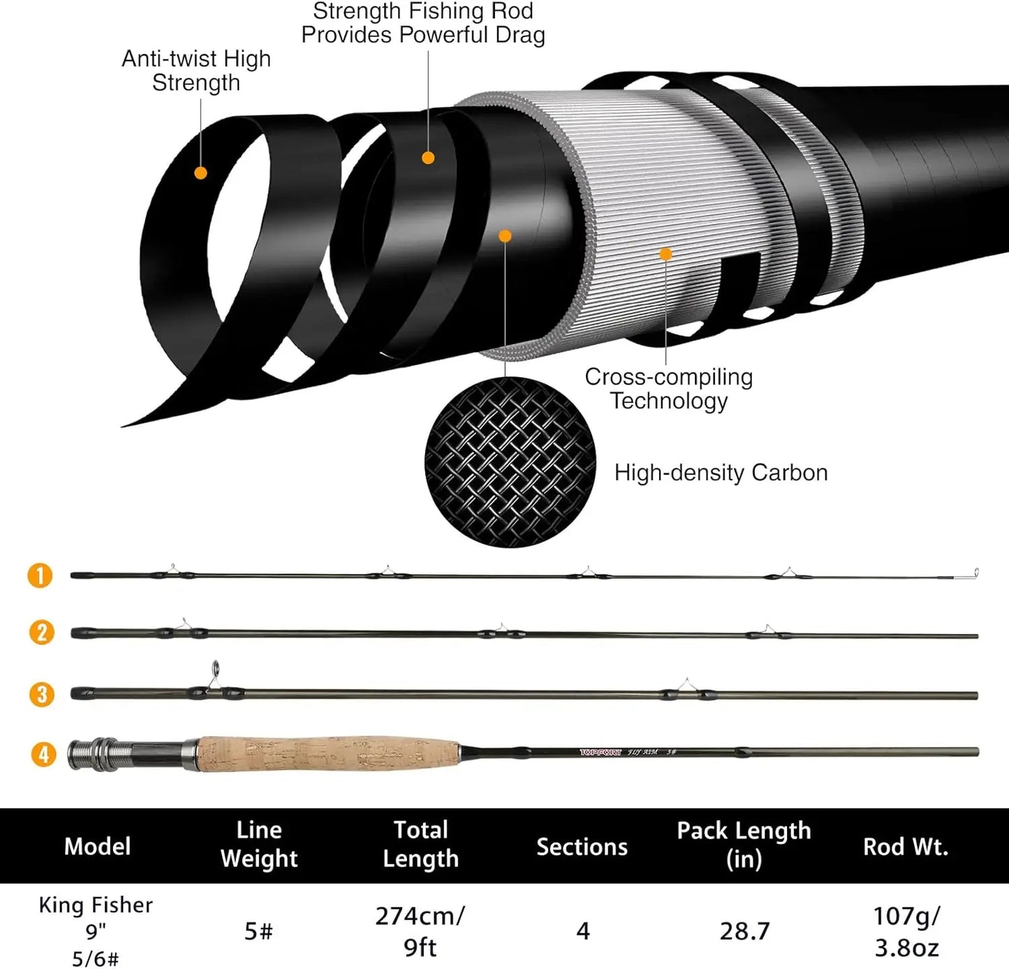 Lightweight 4-Piece Graphite Fly Fishing Rod & Reel Combo Starter Kit with Portable Bag